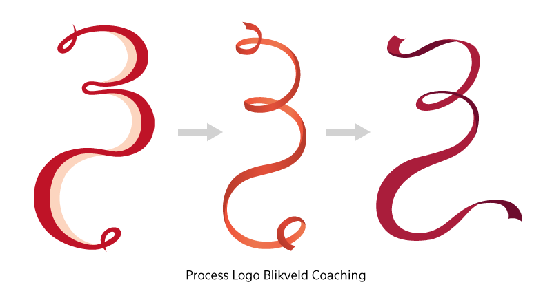 Evolution of the thread logo