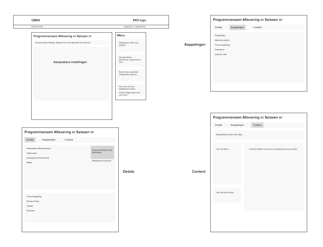 Wireframes of different pages